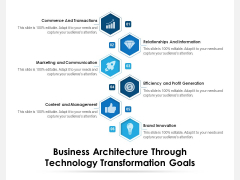 Business Architecture Through Technology Transformation Goals Ppt PowerPoint Presentation Inspiration Design Inspiration PDF Business Architecture Through Technology Transformation Goals Ppt PowerPoint Presentation Inspiration Design Inspiration PDF