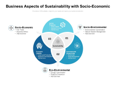 Business Aspects Of Sustainability With Socio Economic Ppt PowerPoint Presentation Gallery Slide PDF Business Aspects Of Sustainability With Socio Economic Ppt PowerPoint Presentation Gallery Slide PDF