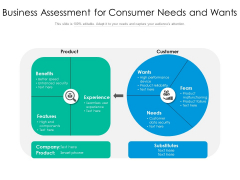 Business Assessment For Consumer Needs And Wants Ppt PowerPoint Presentation File Portfolio PDF Business Assessment For Consumer Needs And Wants Ppt PowerPoint Presentation File Portfolio PDF