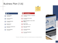 Business Assessment Outline Business Plan Competition Ppt Infographic Template Graphics Example PDF Business Assessment Outline Business Plan Competition Ppt Infographic Template Graphics Example PDF