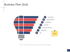 Business Assessment Outline Business Plan Marketing Ppt Portfolio Themes PDF Business Assessment Outline Business Plan Marketing Ppt Portfolio Themes PDF