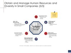 Business Assessment Outline Obtain And Manage Human Resources And Diversity In Small Companies Organization Designs PDF Business Assessment Outline Obtain And Manage Human Resources And Diversity In Small Companies Organization Designs PDF
