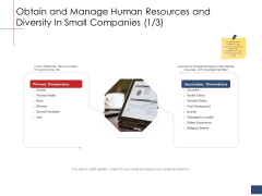 Business Assessment Outline Obtain And Manage Human Resources And Diversity In Small Companies Structure PDF