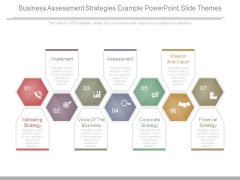 Business Assessment Strategies Example Powerpoint Slide Themes Business Assessment Strategies Example Powerpoint Slide Themes