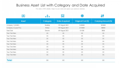 Business Asset List With Category And Date Acquired Ppt PowerPoint Presentation File Outfit PDF Business Asset List With Category And Date Acquired Ppt PowerPoint Presentation File Outfit PDF