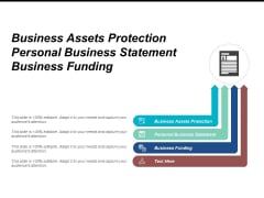 Business Assets Protection Personal Business Statement Business Funding Ppt PowerPoint Presentation Pictures Portfolio Business Assets Protection Personal Business Statement Business Funding Ppt PowerPoint Presentation Pictures Portfolio