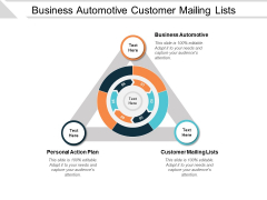 Customer service business plan ppt