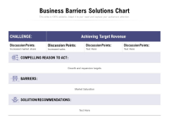 Business Barriers Solutions Chart Ppt PowerPoint Presentation Ideas Layouts