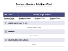 Business Barriers Solutions Chart Ppt PowerPoint Presentation Ideas Layouts Business Barriers Solutions Chart Ppt PowerPoint Presentation Ideas Layouts