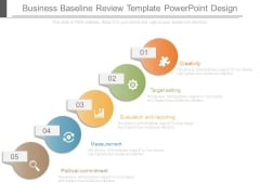 business review slide geeks