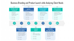 Business Branding And Product Launch While Analyzing Client Needs Ppt Infographics Portrait PDF Business Branding And Product Launch While Analyzing Client Needs Ppt Infographics Portrait PDF
