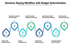 Business Buying Workflow With Budget Determination Ppt PowerPoint Presentation Gallery Influencers PDF Business Buying Workflow With Budget Determination Ppt PowerPoint Presentation Gallery Influencers PDF