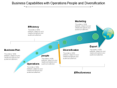 Business Capabilities With Operations People And Diversification Ppt PowerPoint Presentation File Backgrounds PDF Business Capabilities With Operations People And Diversification Ppt PowerPoint Presentation File Backgrounds PDF