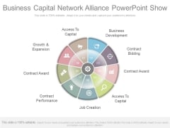 Business Capital Network Alliance Powerpoint Show Business Capital Network Alliance Powerpoint Show