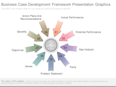 Business Case Development Framework Presentation Graphics Business Case Development Framework Presentation Graphics