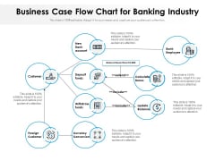 Business Case Flow Chart For Banking Industry Ppt PowerPoint Presentation Layouts Picture PDF Business Case Flow Chart For Banking Industry Ppt PowerPoint Presentation Layouts Picture PDF