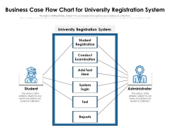 Business Case Flow Chart For University Registration System Ppt PowerPoint Presentation Gallery Slide Download PDF Business Case Flow Chart For University Registration System Ppt PowerPoint Presentation Gallery Slide Download PDF