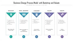 Business Change Process Model With Bootstrap And Valuate Ppt PowerPoint Presentation Layouts Example Introduction PDF Business Change Process Model With Bootstrap And Valuate Ppt PowerPoint Presentation Layouts Example Introduction PDF