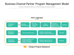 Business Channel Partner Program Management Model Ppt PowerPoint Presentation Outline Template PDF Business Channel Partner Program Management Model Ppt PowerPoint Presentation Outline Template PDF