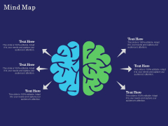 Business Coaching Mind Map Ppt PowerPoint Presentation Slides Graphics PDF Business Coaching Mind Map Ppt PowerPoint Presentation Slides Graphics PDF