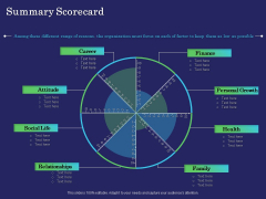 Business Coaching Summary Scorecard Ppt PowerPoint Presentation Pictures Icons PDF Business Coaching Summary Scorecard Ppt PowerPoint Presentation Pictures Icons PDF