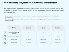Business Commodity Market KPIS Product Marketing Analytics For Product Marketing Metrics Proposal Brochure PDF