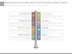 Business Communication Skills Chart Powerpoint Slide Themes Business Communication Skills Chart Powerpoint Slide Themes
