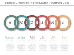 Business Competitors Analysis Diagram Powerpoint Guide Business Competitors Analysis Diagram Powerpoint Guide