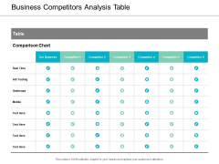 Business Competitors Analysis Table Ppt Powerpoint Presentation Icon Brochure