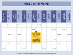 Business Contingency Planning Risk Control Matrix Ppt PowerPoint Presentation File Grid PDF