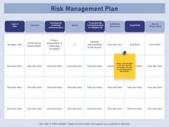 Business Contingency Planning Risk Management Plan Ppt PowerPoint Presentation Layouts Backgrounds PDF Business Contingency Planning Risk Management Plan Ppt PowerPoint Presentation Layouts Backgrounds PDF