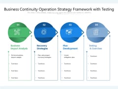 Business Continuity Operation Strategy Framework With Testing Ppt PowerPoint Presentation File Layouts PDF Business Continuity Operation Strategy Framework With Testing Ppt PowerPoint Presentation File Layouts PDF