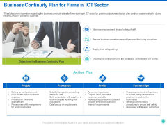 Business Continuity Plan For Firms In ICT Sector Ppt Layouts Layout PDF Business Continuity Plan For Firms In ICT Sector Ppt Layouts Layout PDF