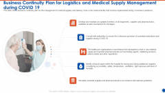 Business Continuity Plan For Logistics And Medical Supply Management During COVID 19 Demonstration PDF