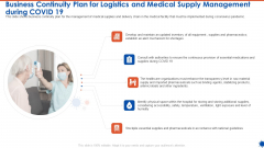 Business Continuity Plan For Logistics And Medical Supply Management During COVID 19 Demonstration PDF Business Continuity Plan For Logistics And Medical Supply Management During COVID 19 Demonstration PDF