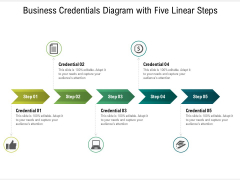 Business Credentials Diagram With Five Linear Steps Ppt PowerPoint Presentation File Clipart PDF Business Credentials Diagram With Five Linear Steps Ppt PowerPoint Presentation File Clipart PDF
