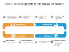 Business Crisis Management Plan With Recovery And Response Ppt PowerPoint Presentation File Designs Download PDF