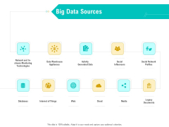 Business Data Analysis Big Data Sources Microsoft PDF