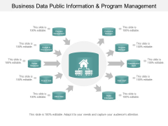 Business Data Public Information And Program Management Ppt PowerPoint Presentation File Deck Business Data Public Information And Program Management Ppt PowerPoint Presentation File Deck