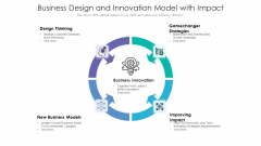Business Design Thinking Framework With Strategies Ppt PowerPoint Presentation Outline PDF
