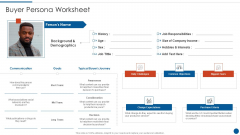 Business Development And Promotion Orchestration For Customer Profile Nurturing Buyer Persona Worksheet Icons PDF Business Development And Promotion Orchestration For Customer Profile Nurturing Buyer Persona Worksheet Icons PDF