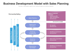 Business Development Model With Sales Planning Ppt PowerPoint Presentation Infographics Design Ideas PDF Business Development Model With Sales Planning Ppt PowerPoint Presentation Infographics Design Ideas PDF