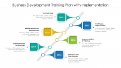 Business Development Training Plan With Implementation Ppt Styles Visuals PDF