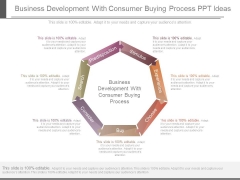 Business Development With Consumer Buying Process Ppt Ideas Business Development With Consumer Buying Process Ppt Ideas