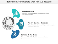Business Differentiators With Positive Results Ppt PowerPoint Presentation Visual Aids Ideas PDF Business Differentiators With Positive Results Ppt PowerPoint Presentation Visual Aids Ideas PDF