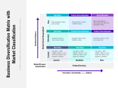Business Diversification Matrix With Market Classification Ppt PowerPoint Presentation Infographics Ideas Business Diversification Matrix With Market Classification Ppt PowerPoint Presentation Infographics Ideas