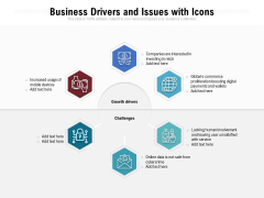 Business Drivers And Issues With Icons Ppt PowerPoint Presentation Gallery Background PDF