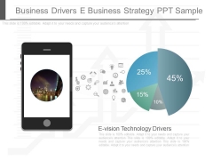 Business Drivers E Business Strategy Ppt Sample