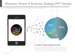 Business Drivers E Business Strategy Ppt Sample Business Drivers E Business Strategy Ppt Sample