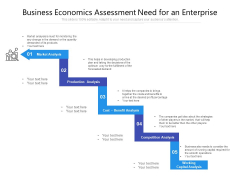 Business Economics Assessment Need For An Enterprise Ppt PowerPoint Presentation Gallery Background Image PDF Business Economics Assessment Need For An Enterprise Ppt PowerPoint Presentation Gallery Background Image PDF